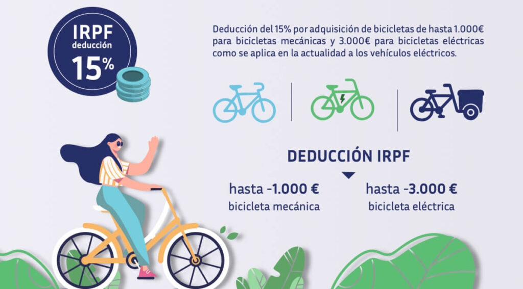 ¡La bicicleta necesita el impulso de los incentivos fiscales!