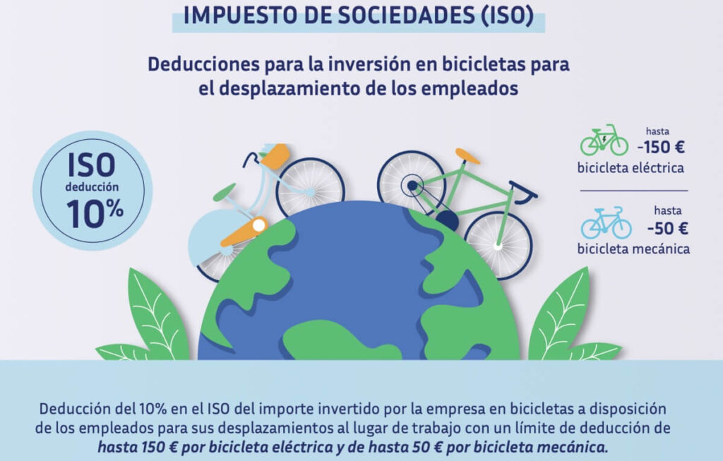¡La bicicleta necesita el impulso de los incentivos fiscales!