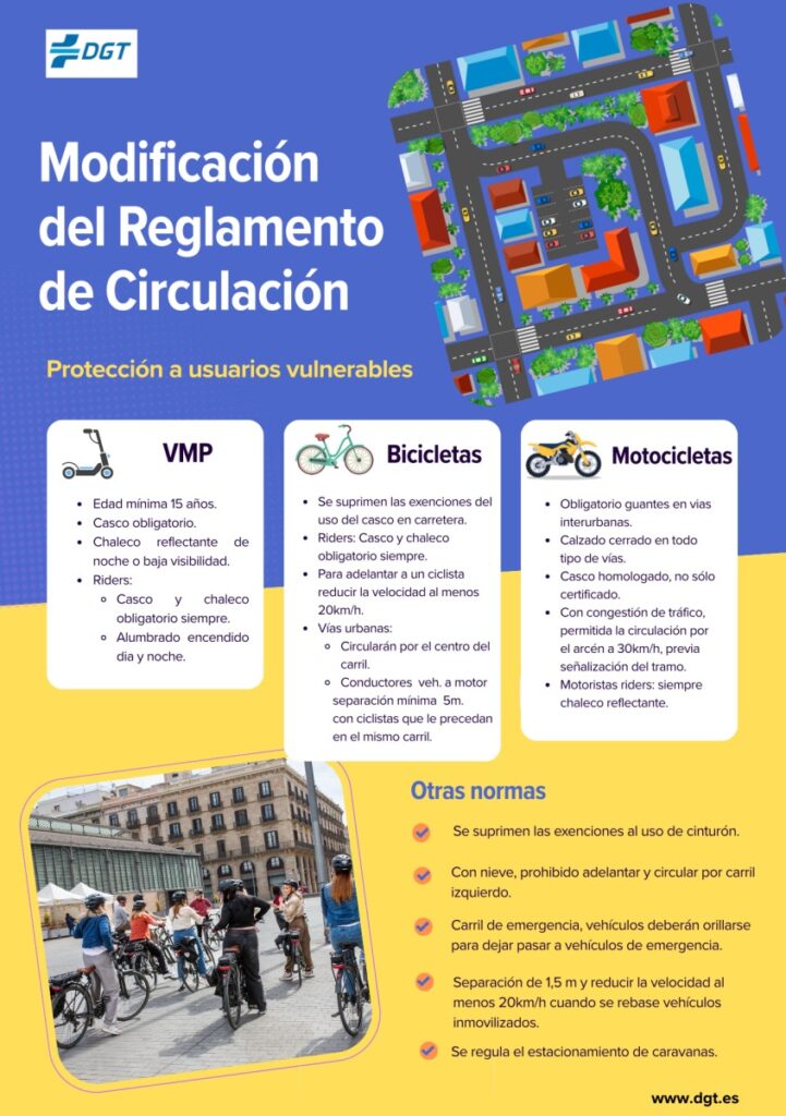 Más protección al ciclista en la ciudad y en la carretera
